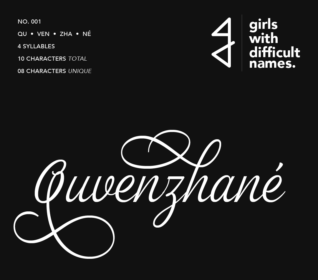 Untitled-1_0000_girlswithdifficultnames-001-quvenzhane.png