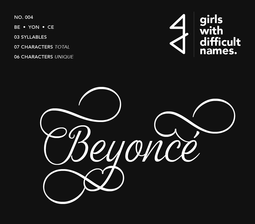 Untitled-1_0001_girlswithdifficultnames-004-beyonce.png